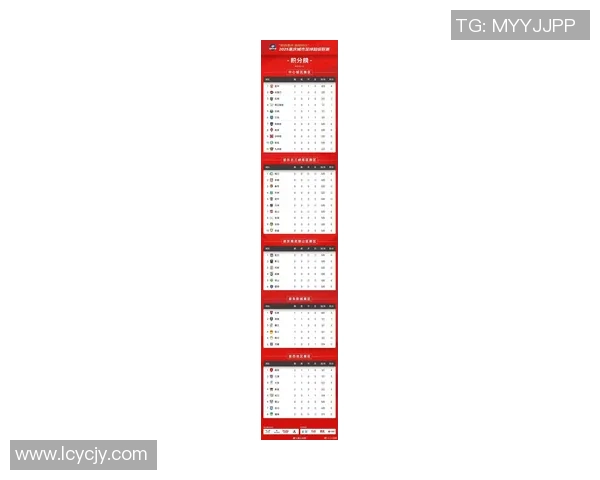 重庆篮球队在联合会杯积分榜中以53分稳居第一名展现强劲实力 重庆篮球队在联合会杯积分榜中以53分稳居第一名展现强劲实力