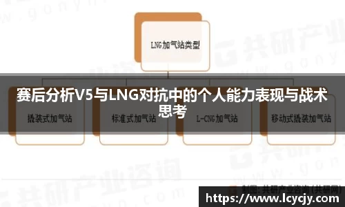 赛后分析V5与LNG对抗中的个人能力表现与战术思考