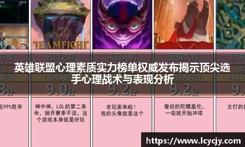 英雄联盟心理素质实力榜单权威发布揭示顶尖选手心理战术与表现分析