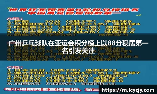 广州乒乓球队在亚运会积分榜上以88分稳居第一名引发关注