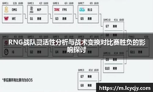 必一运动