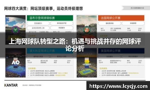 上海网球队转型之路：机遇与挑战并存的网球评论分析