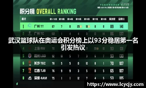 武汉篮球队在奥运会积分榜上以93分稳居第一名引发热议