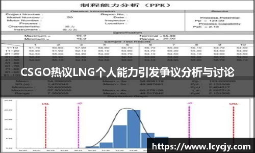 CSGO热议LNG个人能力引发争议分析与讨论